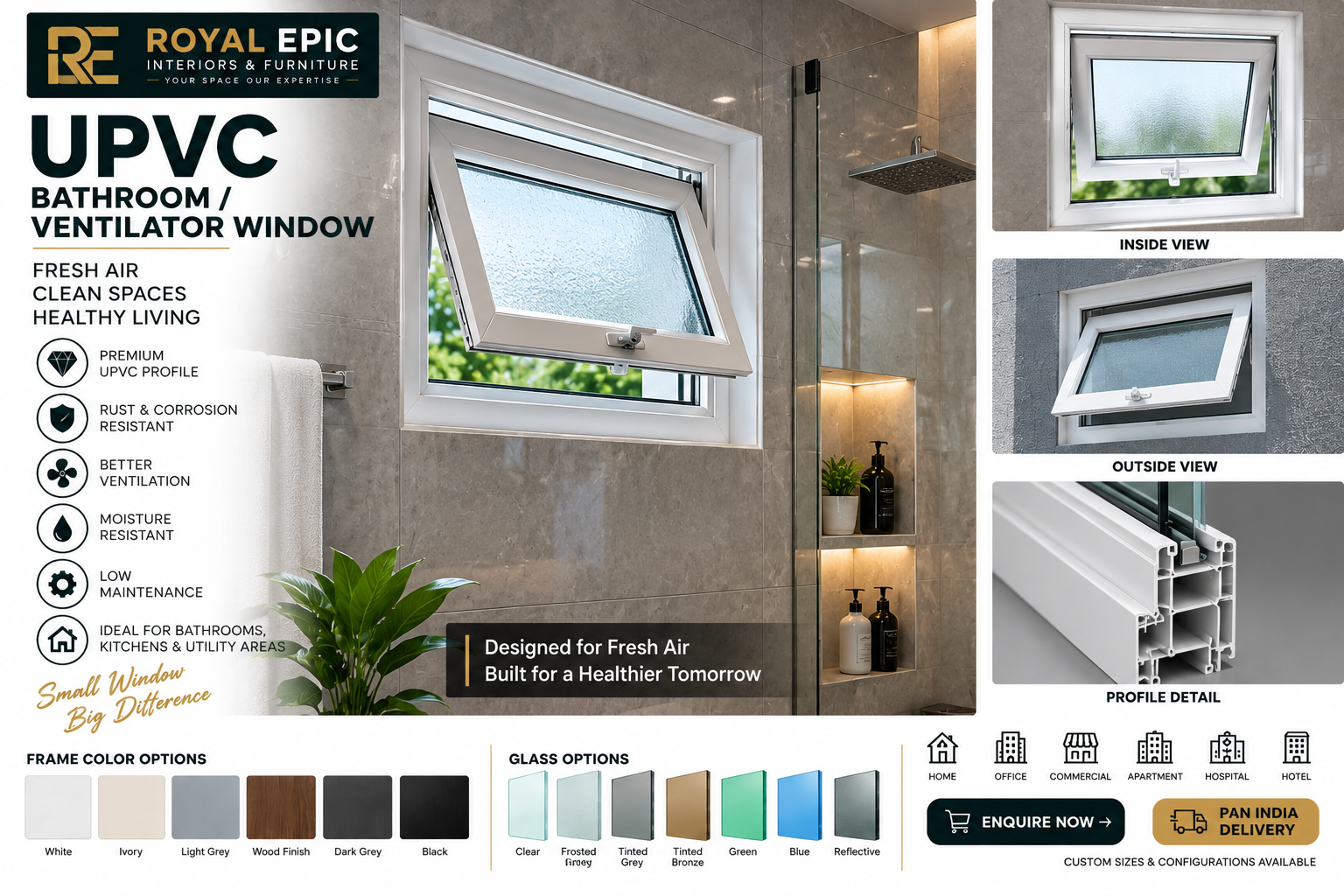 Premium UPVC Bathroom / Ventilator Window