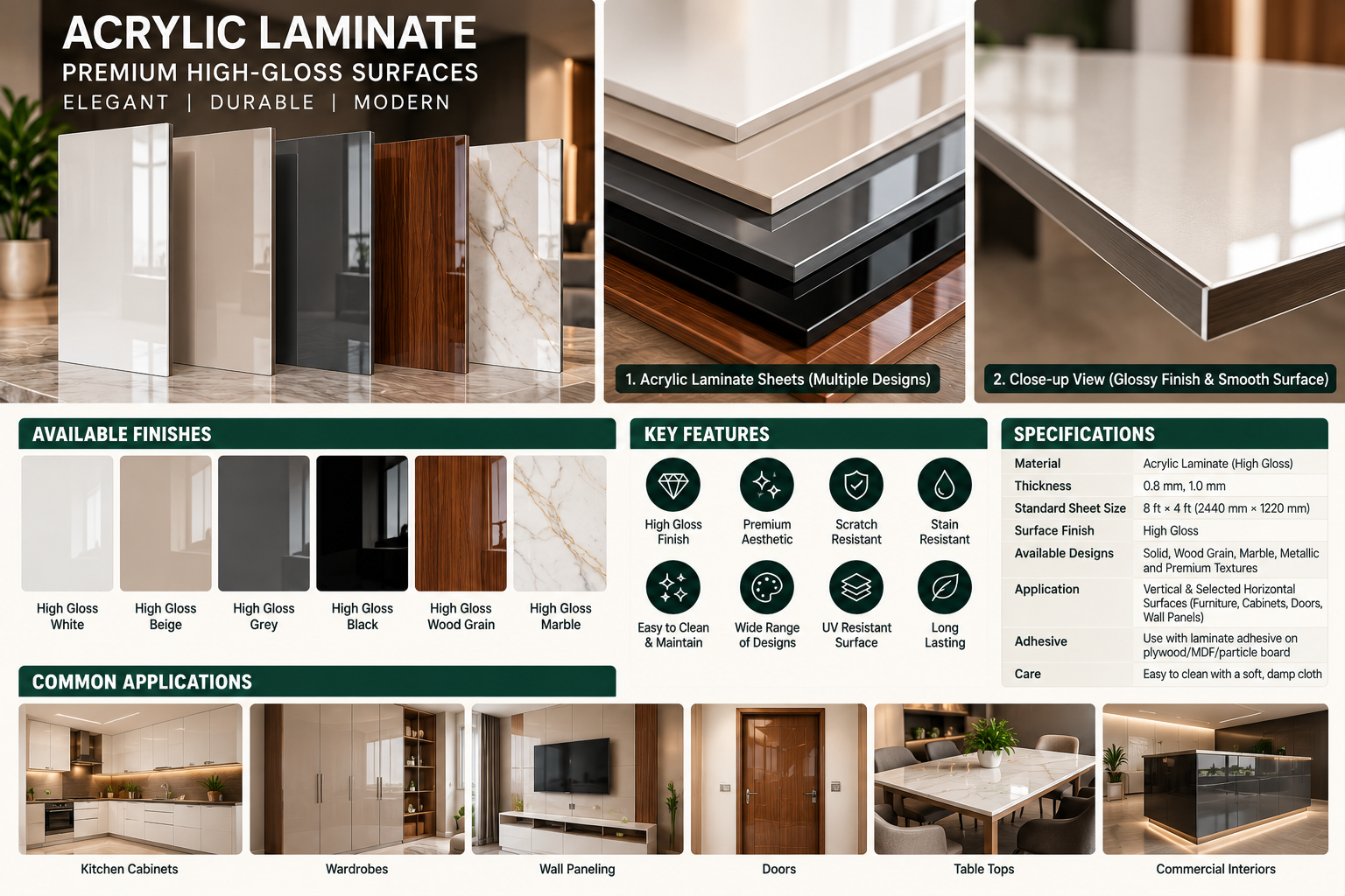 Premium Acrylic High-Gloss Laminate Sheet